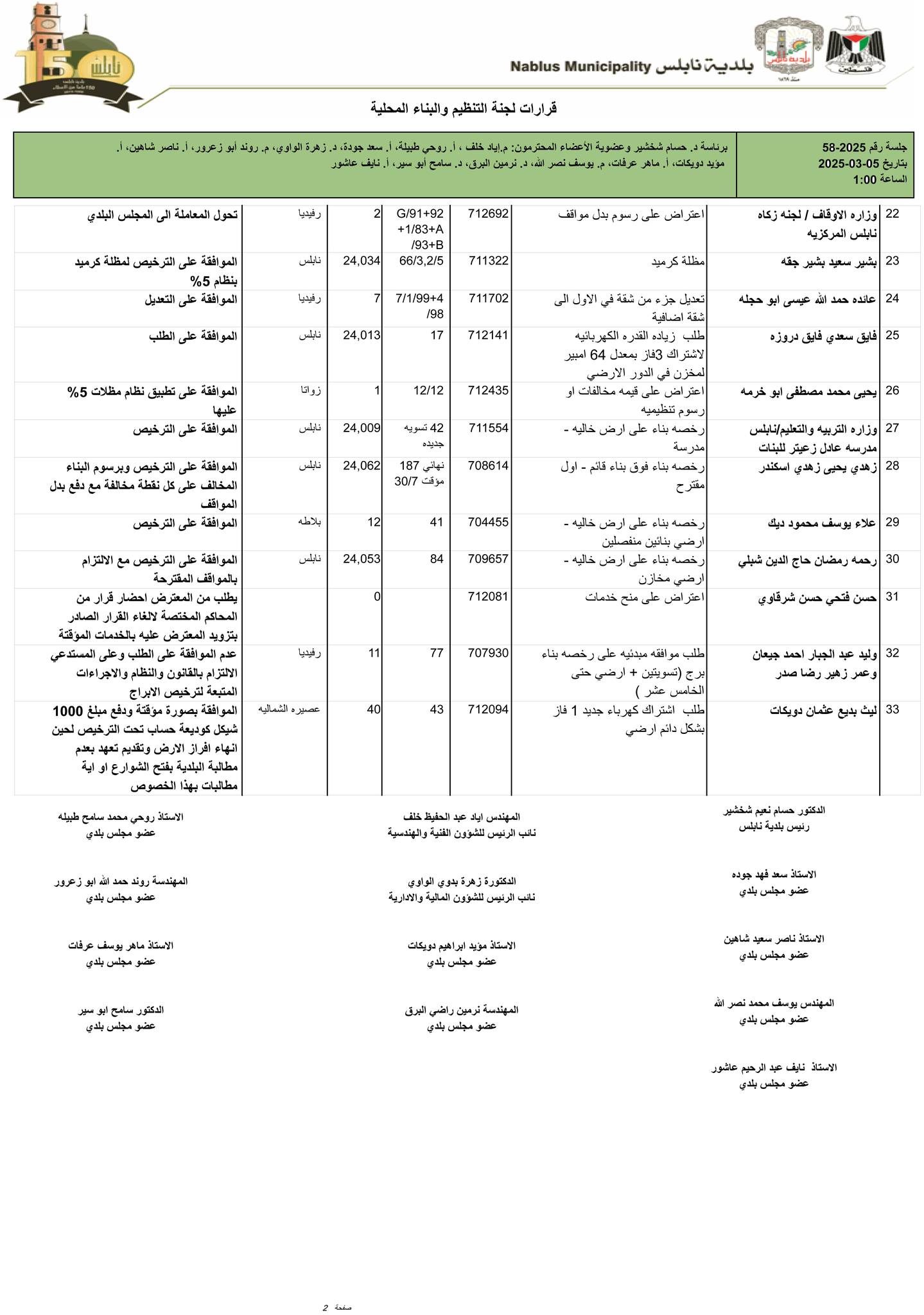 481556277 1631324051110491 8090490501860251472 n