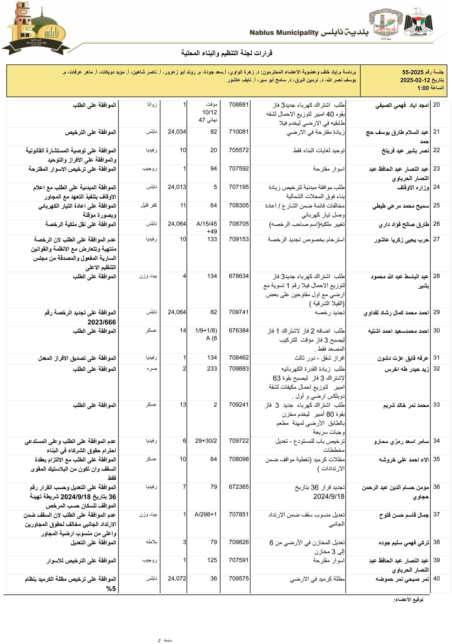 483066287 1637312473844982 1175810684113535915 n