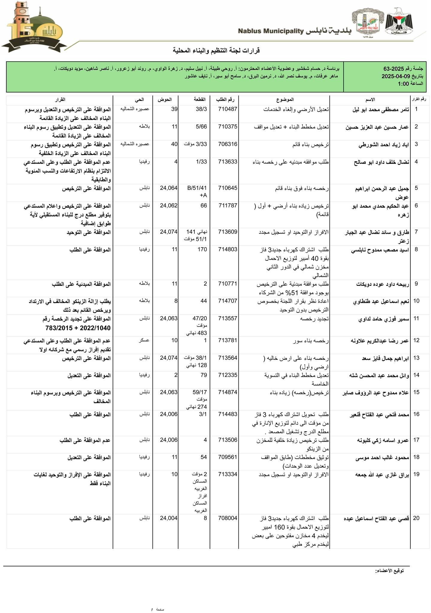 489920618 1658271598415736 4439780820146130898 n