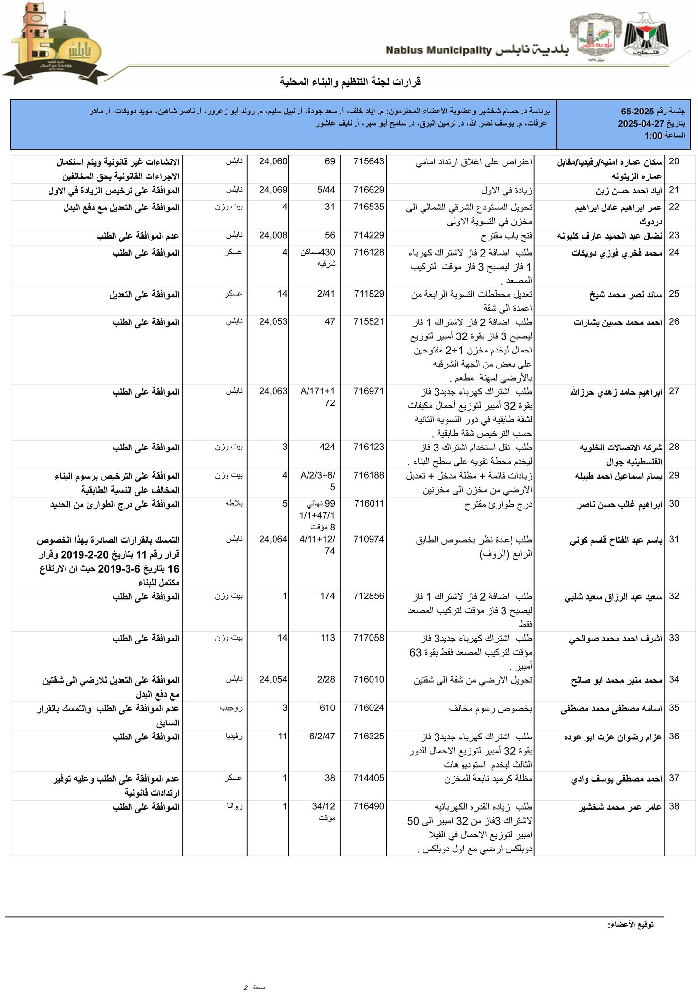 493104498 1672477470328482 2031244173618971944 n