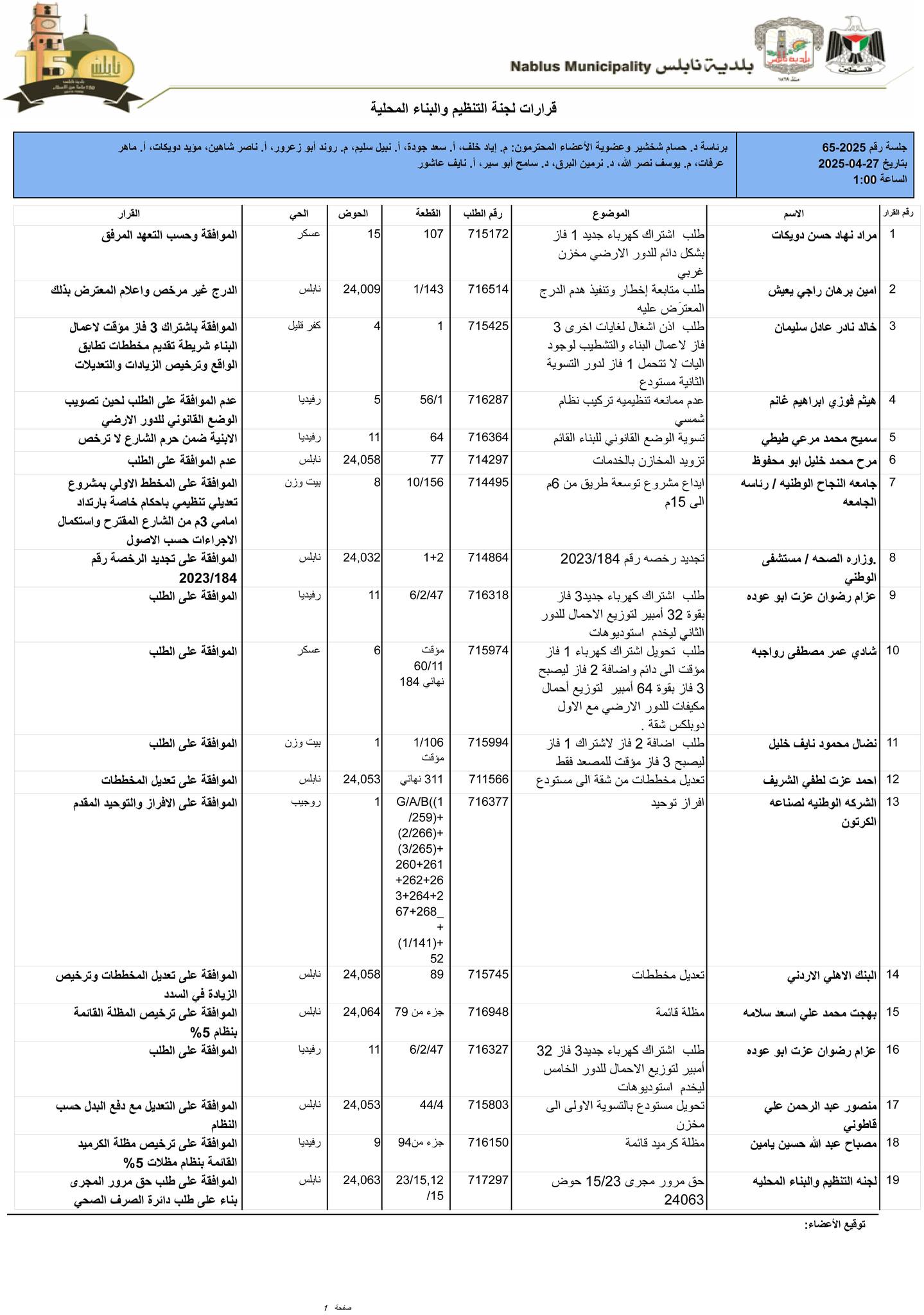 494137553 1672477476995148 4988190273049417278 n