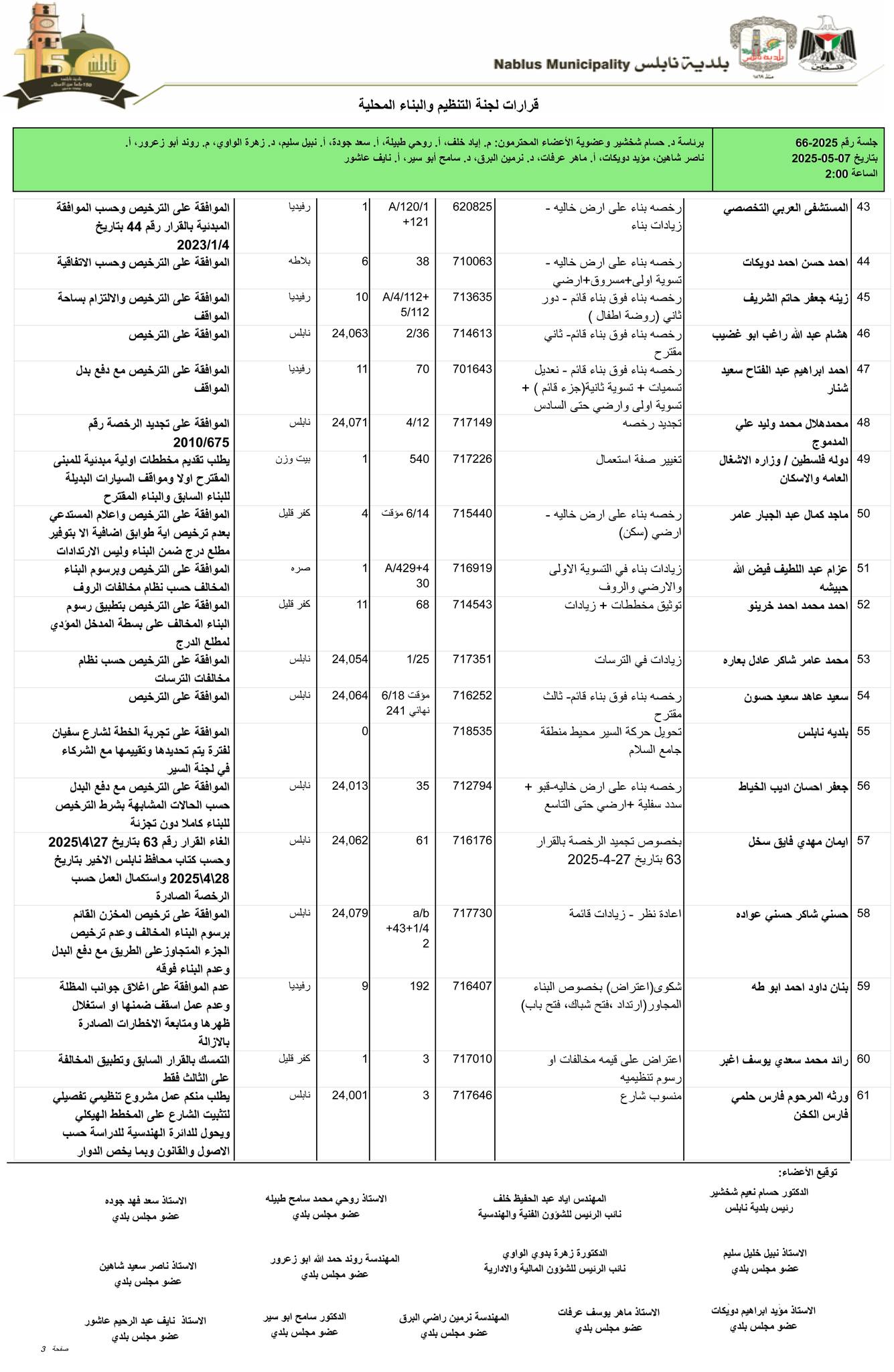 495582975 1680068006236095 3373629184840389935 n