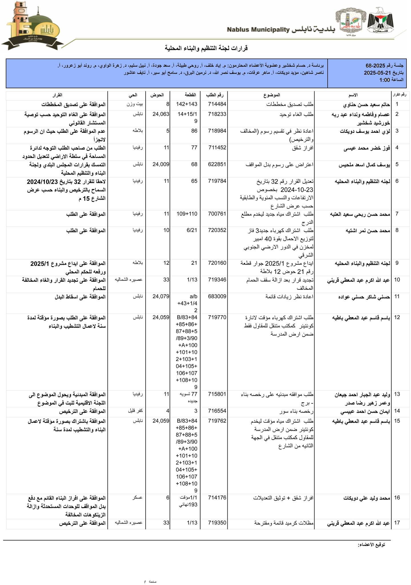 499381692 1689876341921928 2003620926206783812 n 1