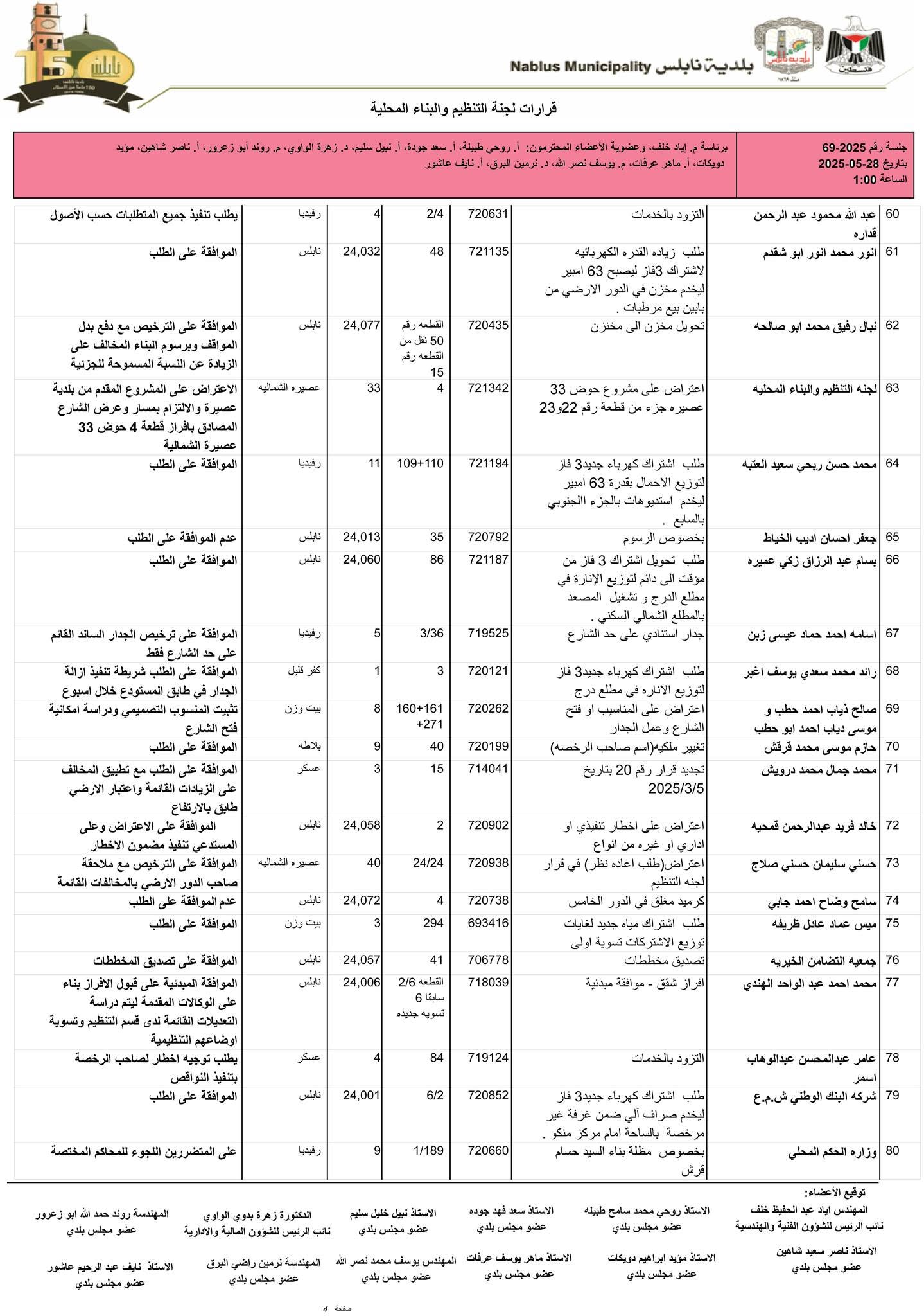 501277230 1695155324727363 4253125296470389228 n