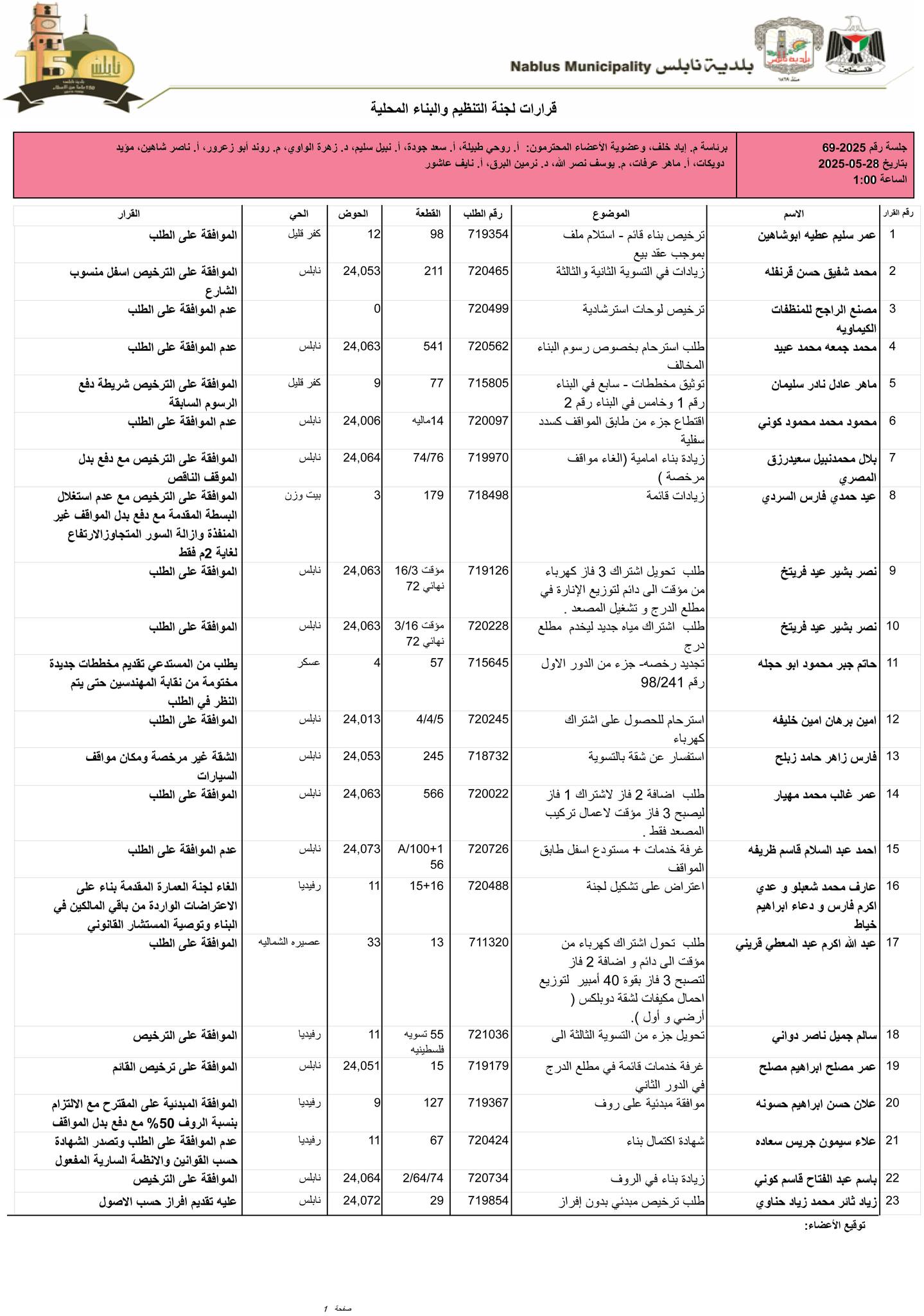 502470201 1695114824731413 9084899926833549103 n 1