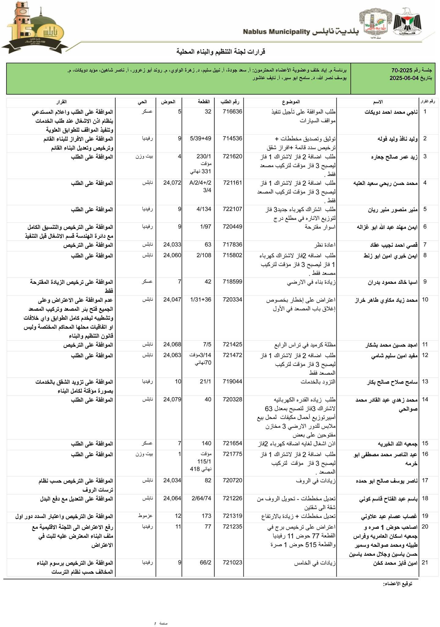 506115361 1708792716696957 2720375842977885514 n 1