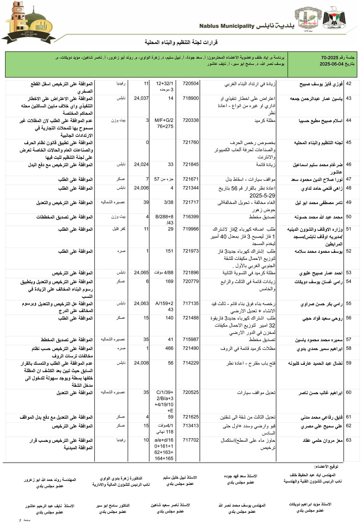 506251878 1708792723363623 278748204749802379 n