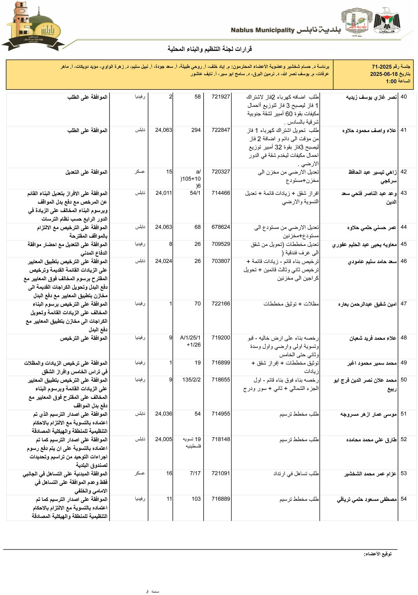 509431990 1711311016445127 5181890527999847978 n