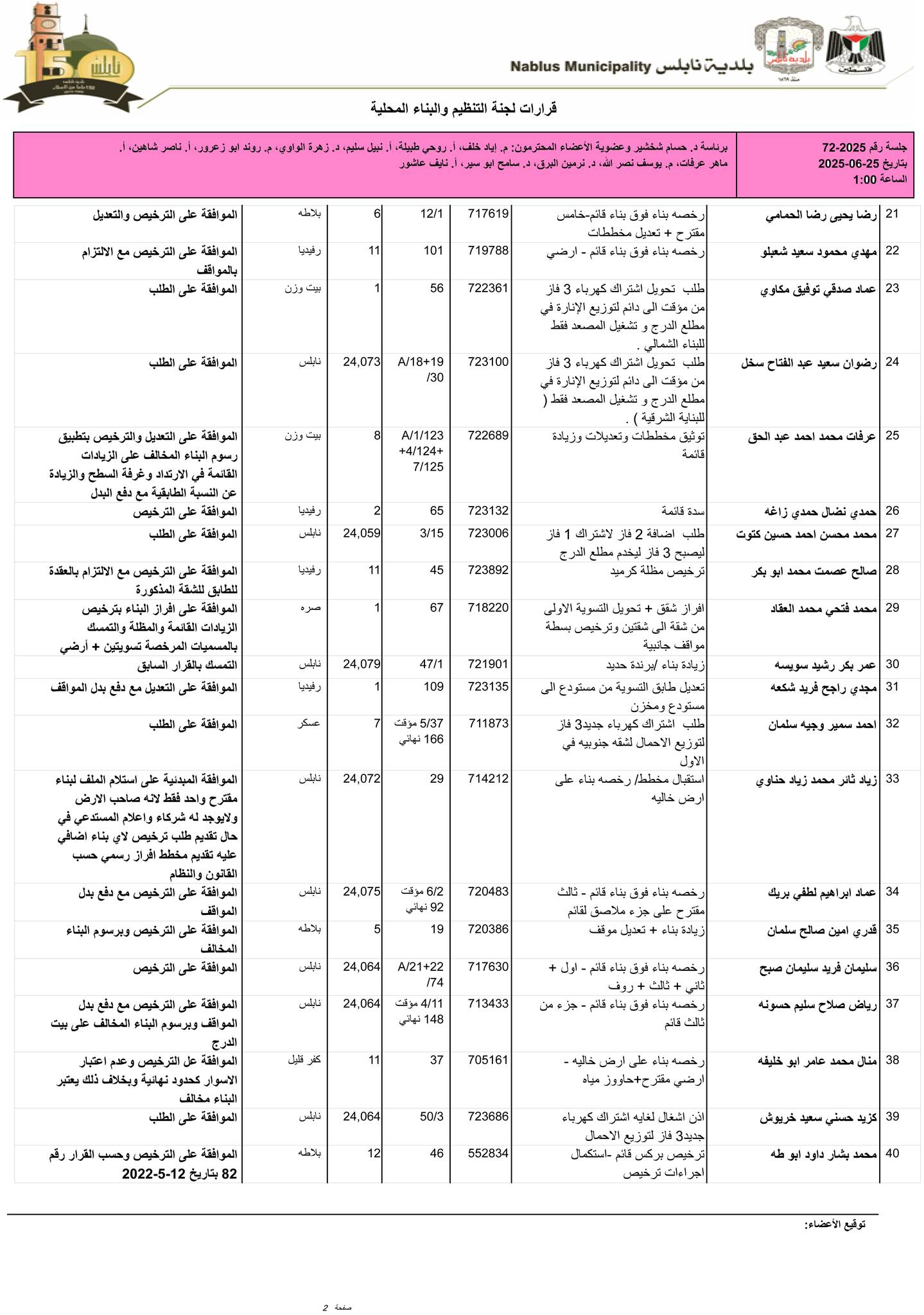 511157424 1716657712577124 4038072501314457818 n 2