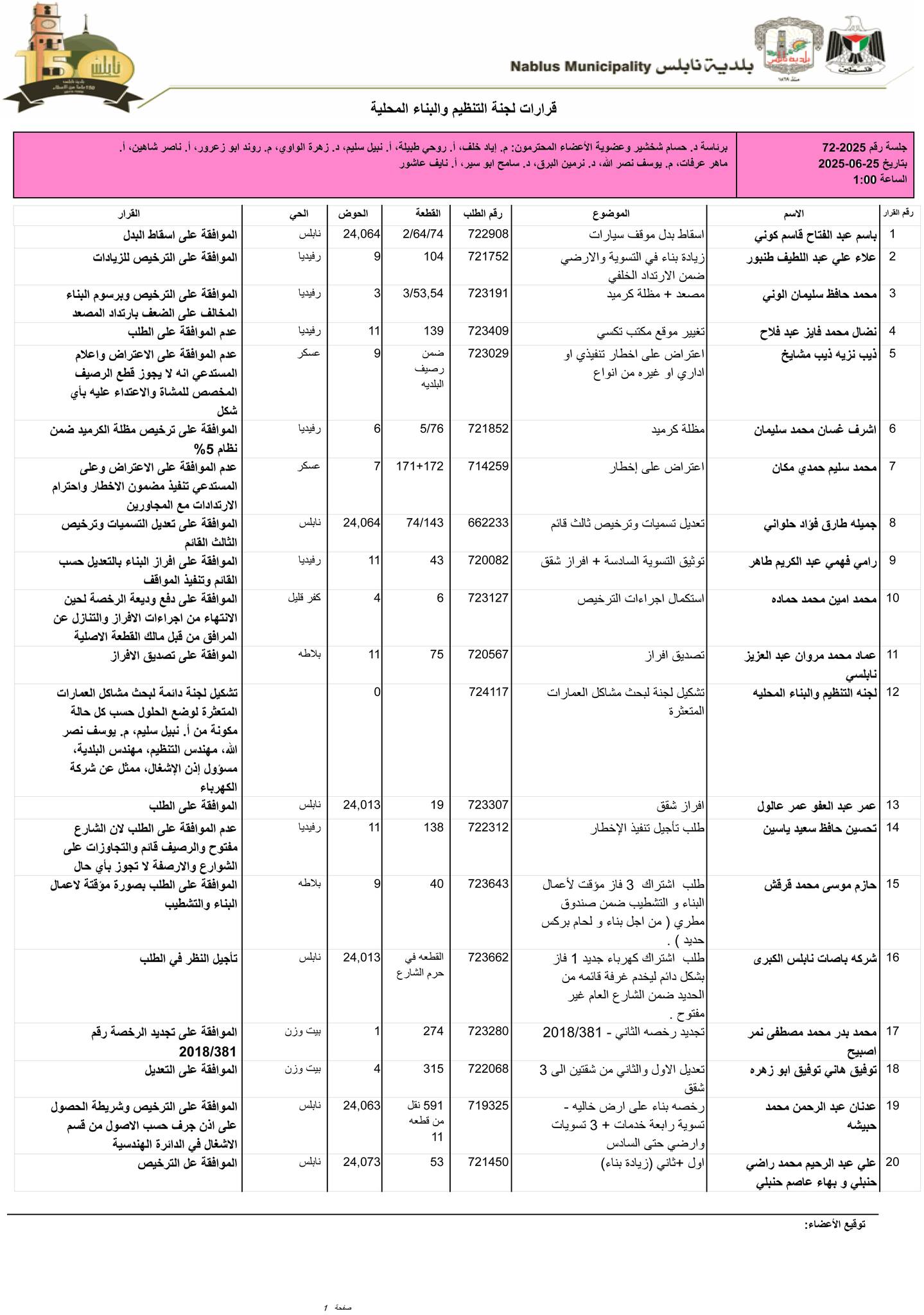 511190819 1716657709243791 8585228034424440203 n 1