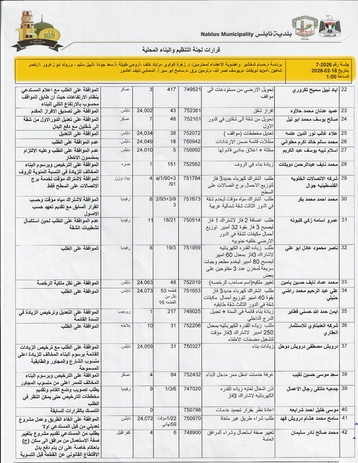 637169445 10238210037217324 6919903489380529765 n ت2