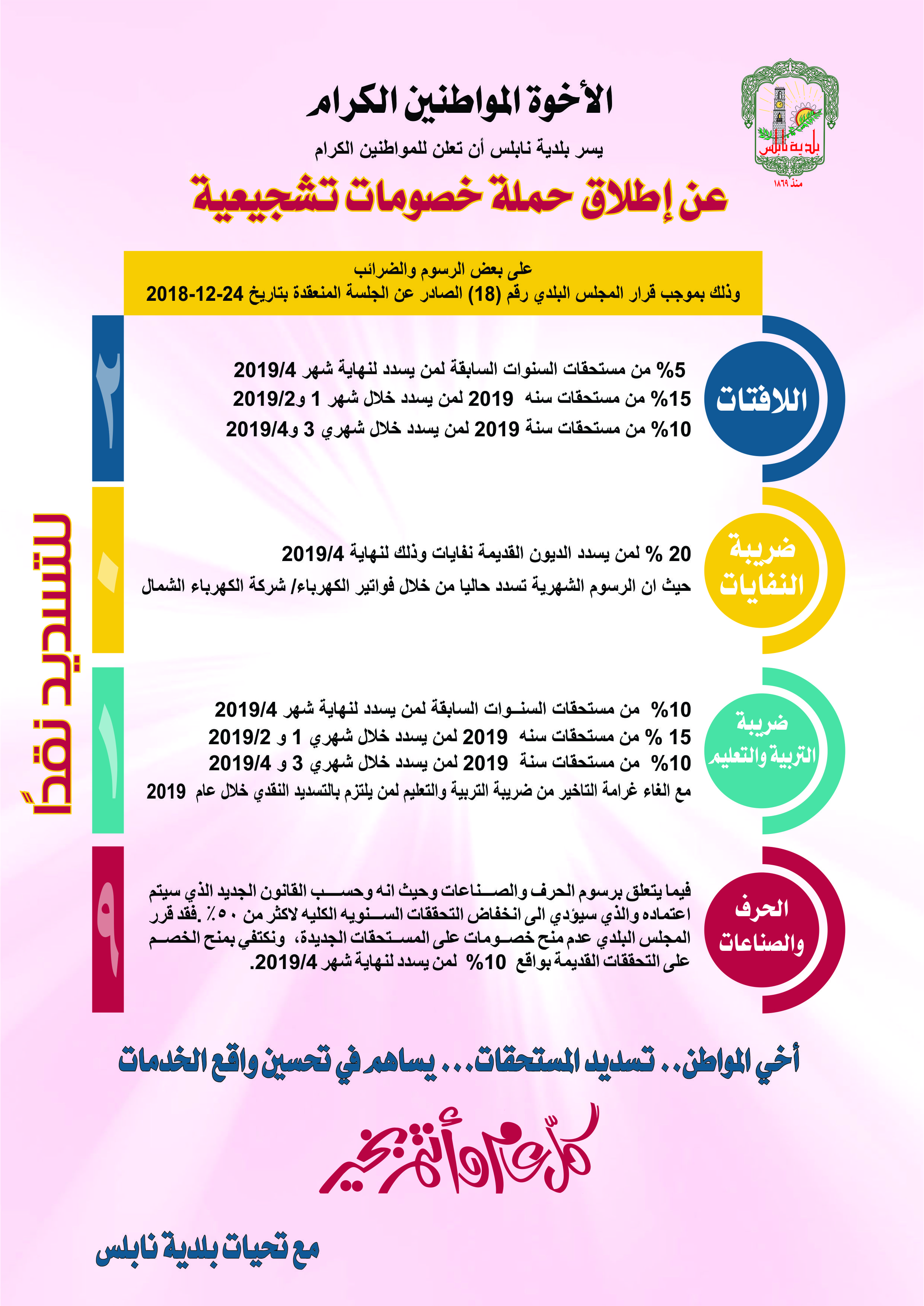اعلانات خصومات الجباية 2019